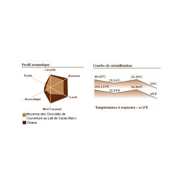 Chocolat lait origine Ghana 40,5% 1 kg 2 Chocolat lait origine Ghana 40,5% 1 kg – Image 2