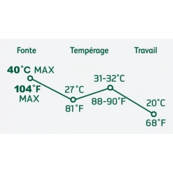 Chocolat Noir Evocao 72% 2,5 kg Barry -Capfruit Shop chocolat noir evocao 72 25 kg barry 1